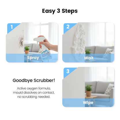 🔥All-in-One Kitchen & Bathroom Spray – Powerful Grease Remover, Antibacterial, and Multi-Surface Cleaner for Sparkling Clean Homes